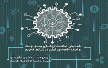 همایش «صنعت ارزهای رمز‌نهاد و آینده اقتصادی ایران در شرایط تحریم» برگزار می‌شود