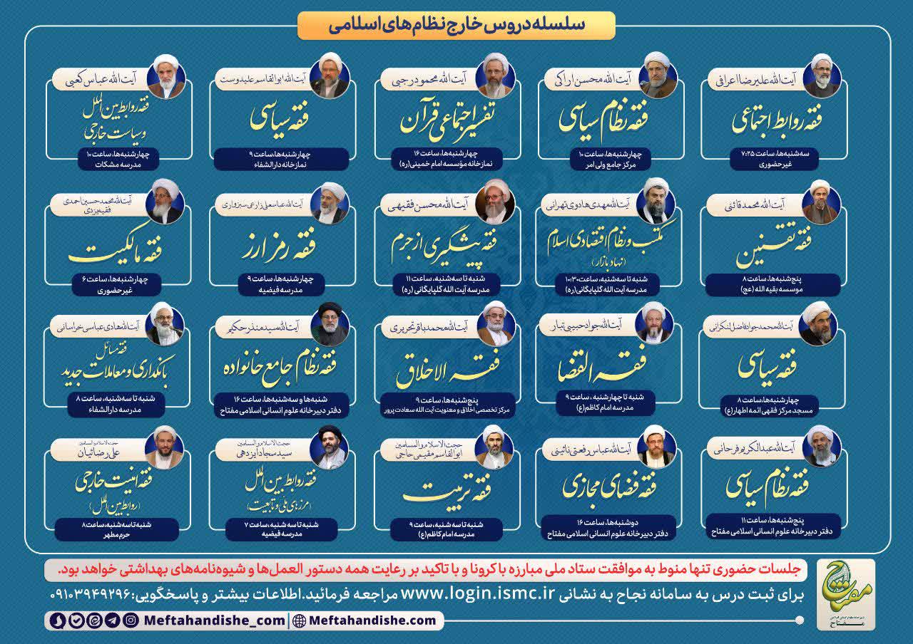 دروس خارج نظام‌های اسلامی؛ گام عملی حوزه علمیه برای پاسخگویی به نیازهای نظام اسلامی