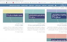 وب‌سایت مرکز رصد فرهنگی کشور در دسترس قرار گرفت/ بررسی عملکرد کارگروه رصد فرهنگی کشور