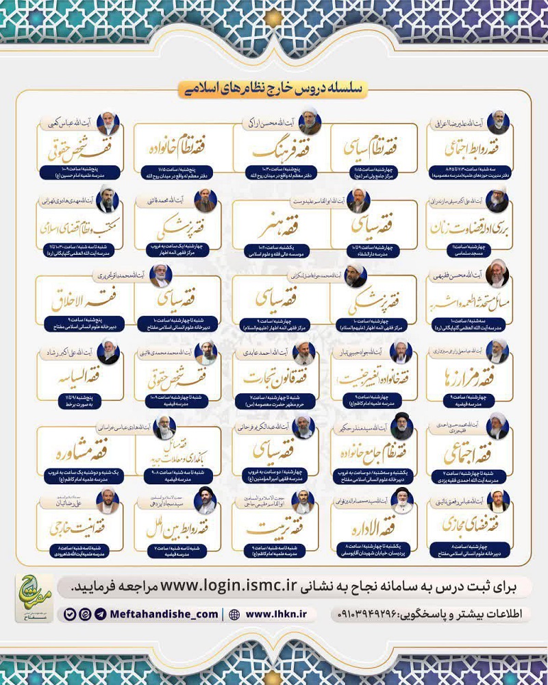 گزارش تکمیلی دروس خارج نظام‌های اسلامی حوزه‌های علمیه قم، مشهد و اصفهان