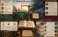 اهل فتنه چه کسانی هستند و چگونه باید مجازات شوند؟ / بررسی مصادیق تاریخی و معاصر اهل فتنه
