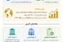 اندازه دولت؛ تمرکز از اندازه به کارایی و تاب آوری
