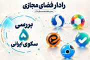 گزارش عملکرد شش‌ماهه سکوهای ایرانی منتشر شد / از بازدید 1100 میلیاردی تا تولید 616 میلیون محتوا در پنج سکو