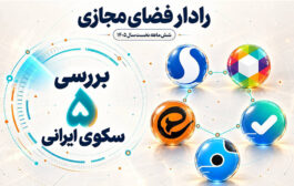 گزارش عملکرد ششماهه سکوهای ایرانی منتشر شد / از بازدید 1100 میلیاردی تا تولید 616 میلیون محتوا در پنج سکو