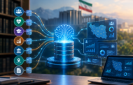 پیشنهاد ایجاد سامانهای جدید با استفاده از هوش مصنوعی برای تجمیع دادههای اجتماعی